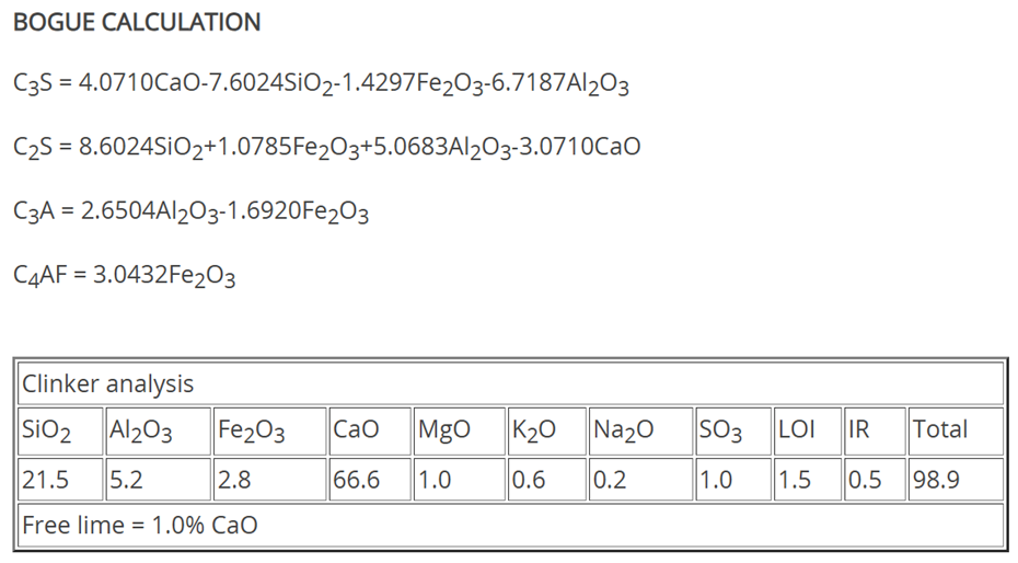 Bogues Formula